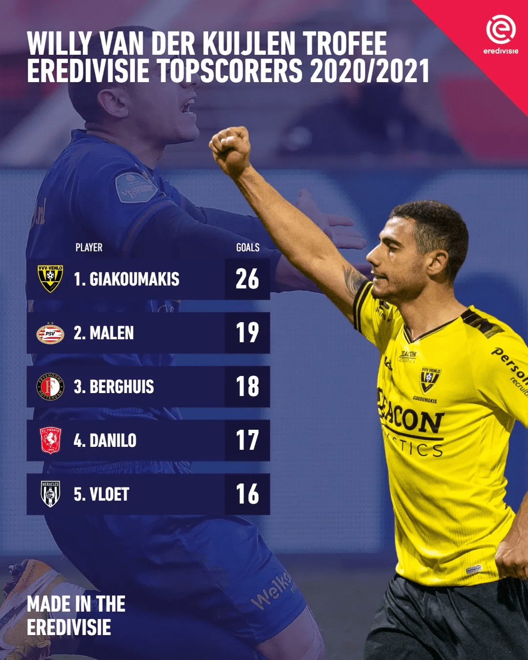 转会期荷甲焦点战，新奥尔良鹈鹕造点机会，信心回归，数据趋势出现新变化(已知的五种反重力原理)