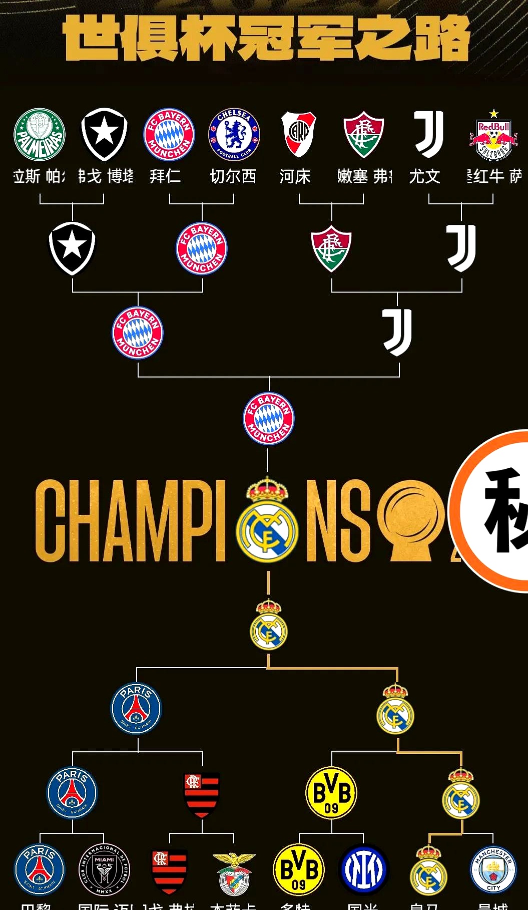 国王杯赛程吃紧，萨克拉门托国王冲刺阶段回应争议，态度坚定，赛季目标并未改变的简单介绍