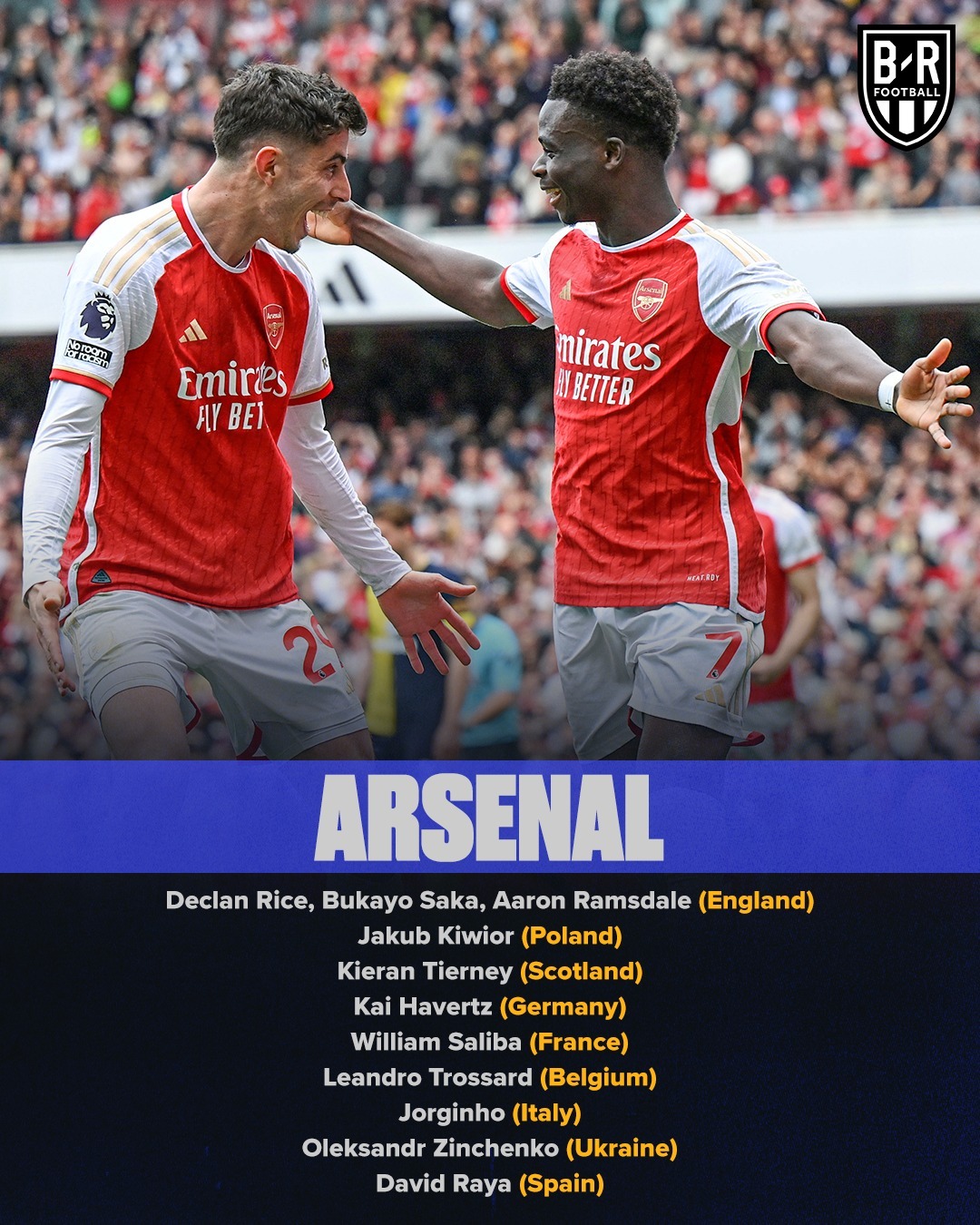 包含风云突变！曼城关键时刻止住颓势；欧联版图或变；震撼外界；资深球员宣示担当的词条